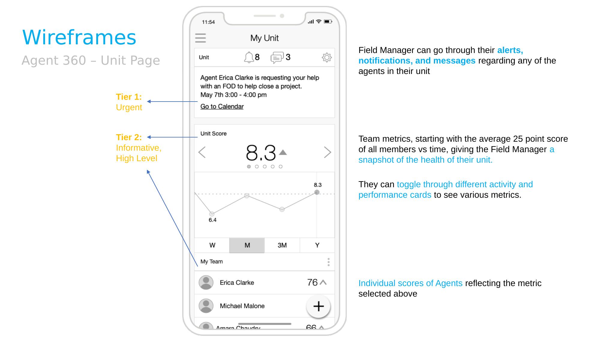 Edwin Baladi - UX/UI Design Leader